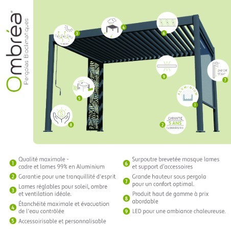 Discover the Ombréa® Bioclimatic Pergola: The Perfect Balance Between Design and Functionality